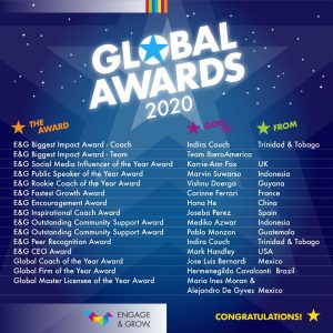 2020 Global awards (E_G)