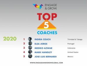 Top 5 Coaches 2020